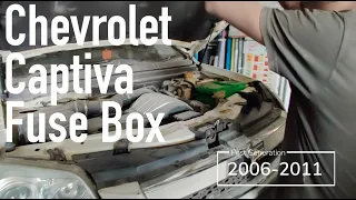 Chevrolet Captiva Passenger and Engine Fuse Box Diagram