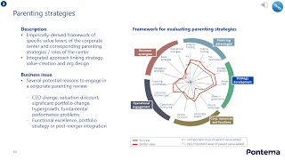 An Introduction to Corporate strategy