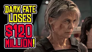 Terminator: Dark Fate Loses $120 MILLION! Rotten Tomatoes GAMED?!