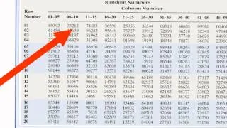 Random Number Table