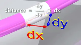 Calculus    The foundation of modern science 12