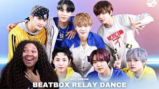 MY BOYSSSS! | NCT Dream - Beatbox Relay Dance | Reaction