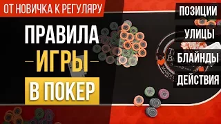 Правила покера. Техасский Холдем. Обучение покеру с нуля Школа покера Smart-Poker