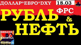 ФРС.КУРС ДОЛЛАРА НА СЕГОДНЯ 18.03.21.НЕФТЬ.ЗОЛОТО. VIX.ММВБ: Сбербанк.ГМК Норильский никель.ГАЗПРОМ