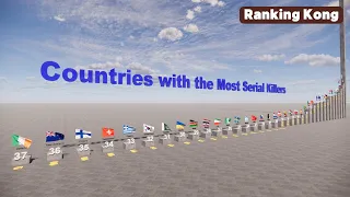 Countries with the Most Serial Killers