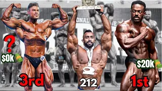 2023 Dubai Pro Bodybuilding Show Complete Results