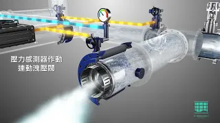 3D動畫影片製作｜經一綠能水力發電系統｜HY Films影片製作公司