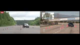 Moose test Škoda Kodiaq RS 2019 vs LADA Kalina NFR (лосиный тест)
