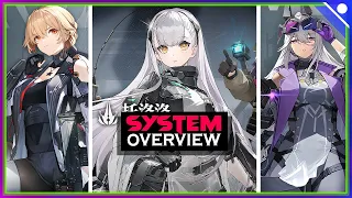 Girls' Frontline 2: Exilium | Banner System | character interactions and dorm