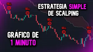 ESTRATEGIA FÁCIL DE SCALPING EN GRÁFICO DE 1 MINUTO PARA CUALQUIER ACTIVO | Parte 1