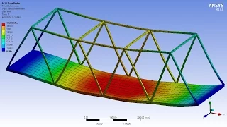 ANSYS 17.0 Tutorial - 3D Bridge Truss with Surface Body Platform