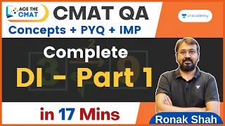 CMAT CET 2023 | Data Interpretations PYQs - Part 1| Ace the CMAT | Ronak Shah