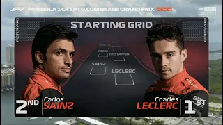 F1 Intro - 2022 Crypto.com Miami Grand Prix - Starting Grid