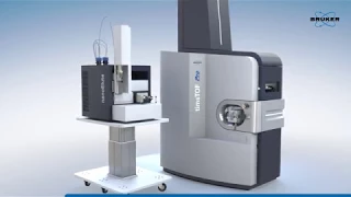 timsTOF Pro - The new standard for shotgun proteomics