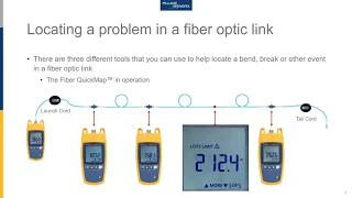 Fiber Questions - Locating Fiber Optic Problems by Fluke Networks