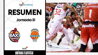 BAXI Manresa - Valencia Basket (98-96) RESUMEN | Liga Endesa 2023-24