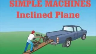 Simple Machines: Inclined Plane Ramp