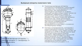 Конструкции выпарных аппаратов. Суркова Н.А