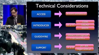 Tibial and Pedal Angioplasty: From the Top Down