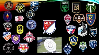 The MLS SuperDraft explained