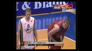 2006 SSB Napoli (Italy) - CSKA (Moscow) 64-74 Men Euroleague Basketball, full match