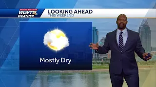 Mostly Dry Weekend