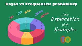 Bayesian vs Frequentist Probability | The Monty Hall problem | Statistics and Probability EP20