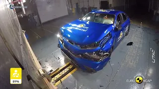 2023 Honda Civic – Crash Tests