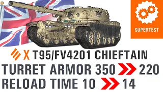 CHIEFTAIN WILL FINALLY GET NERFED!