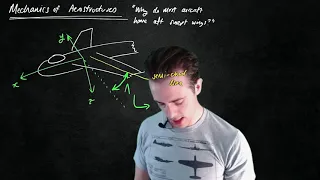 Mechanics of Aerostructures - Aeroelasticity 4 -  Why are wings swept (aft)?