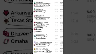 COLLEGE BASKETBALL PREDICTIONS