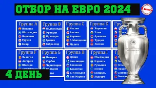 Чемпионат Европы 2024. Отбор. 2 тур. 4 день. Результаты. Расписание. Таблица.