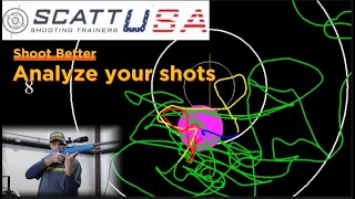 Shoot Better with Silhouette Champions John Mullins & Dan Cates