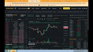 Где пропал TONCOIN на OKX