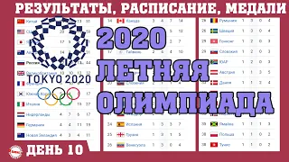 Олимпиада 2020. Итоги 10 дня. У России - +6.  Расписание. Медальный зачет.