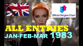 UK Singles Charts : Jan-Feb-Mar, 1983 (All songs)