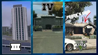 Houses Logic in GTA Games (Evolution)