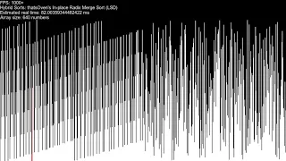 In-place Radix Merge Sort (LSD) - Sorting algorithm visualization using SortTheater