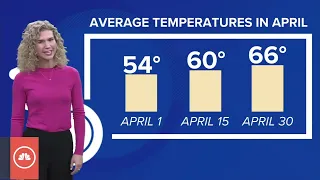 Extended Cleveland weather forecast: When the snow will end in Northeast Ohio