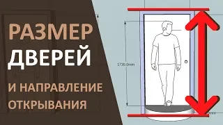 Выбор Размера дверей и направления открывания. Межкомнатные двери.