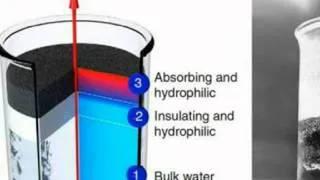 New spongelike material for effective Solar steam generation by heat localization