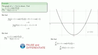 L'Hopital's Rule from Graphs