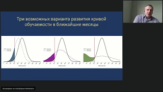 Вторничный семинар: «Потери в качестве образования из-за COVID-19: подходы к оценке и компенсации»