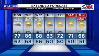 Southwest, Central Virginia Weather | Noon - Monday, May 6, 2024