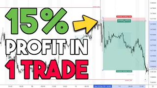 15% Profit in Just 1 Trade