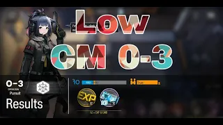 【Arknights】[0-3 Challenge Mode] - Low Lvl-Rarity Squad - Arknights Strategy