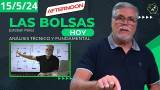 NO HUBO SORPRESAS ¿SE HA DETENIDO EL REPUNTE DE LA INFLACIÓN EN ESTADOS UNIDOS?