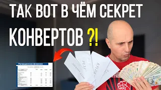 Как Получить Лучший Результат Из Вашего Бюджета?! Узнайте Систему Конвертов Для Распределения Денег