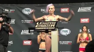 'TUF 20' Weigh-In Highlights