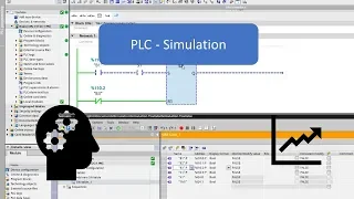 TIA Portal: PLC Simulation (PLCSIM S7-1500)